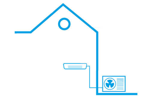 Pictogram werking Single split unit